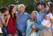 ¿A qué generación perteneces, según tu edad?