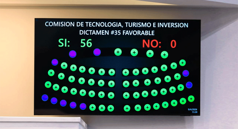 Asamblea Legislativa aprobó reformas a la Ley de Electricidad para reducir tarifas