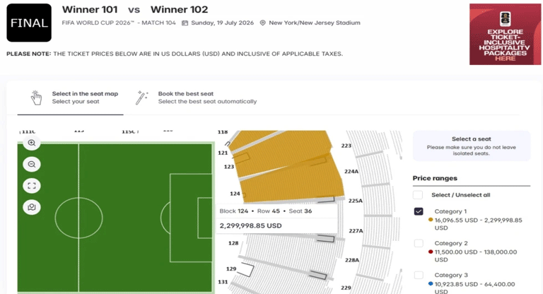 4 entradas para final del Mundial aparecen en reventa de FIFA por más de 2 millones de dólares