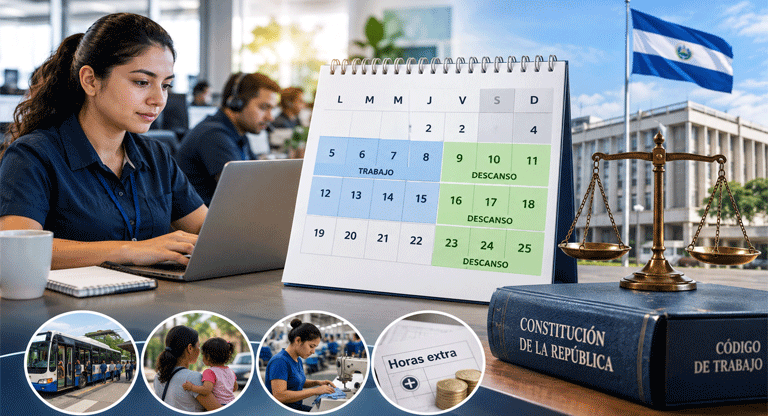 Jornada laboral de cuatro días en El Salvador: el pago de horas extra será una de las claves de la reforma